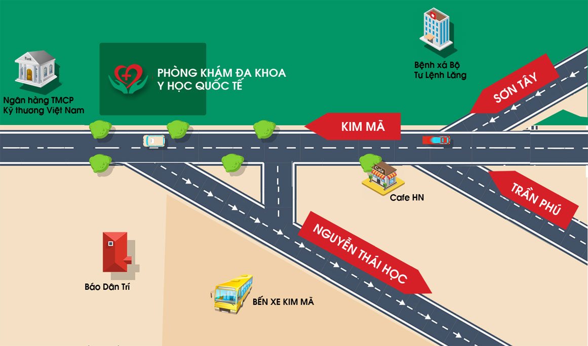 Chỉ dẫn đường đến phòng khám đa khoa Y Học Quốc Tế