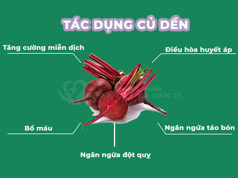 Tác dụng của củ dền đối với sức khỏe