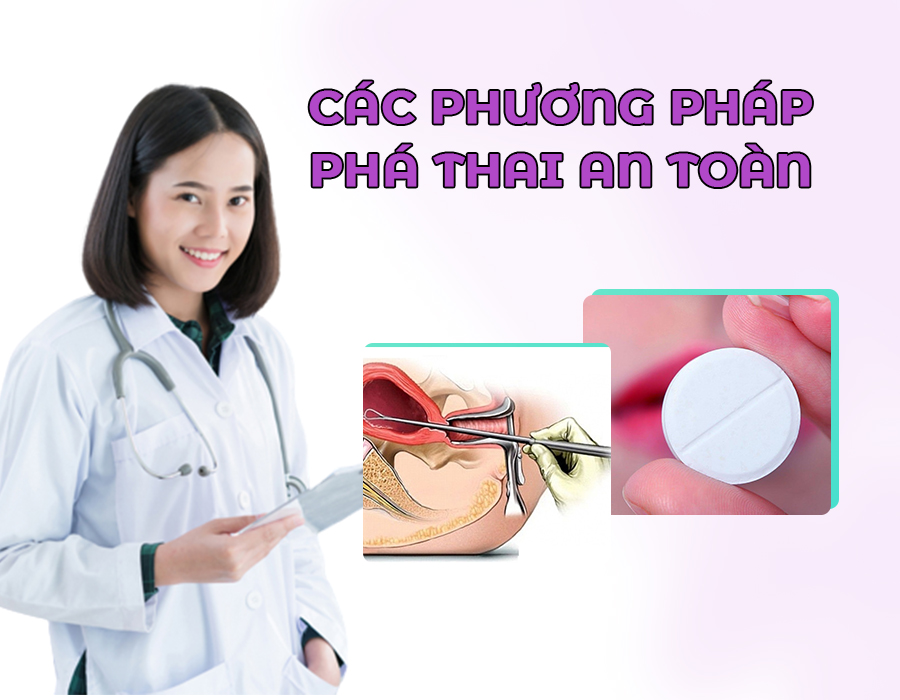 Các phương pháp phá thai an toàn