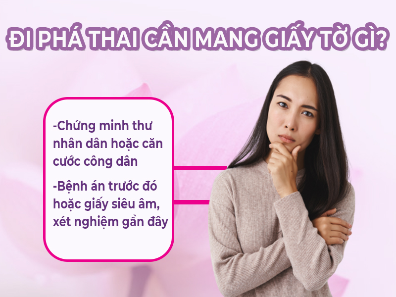 Đi phá thai cần mang giấy tờ gì