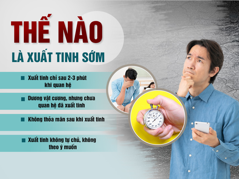 Thế nào là xuất tinh sớm