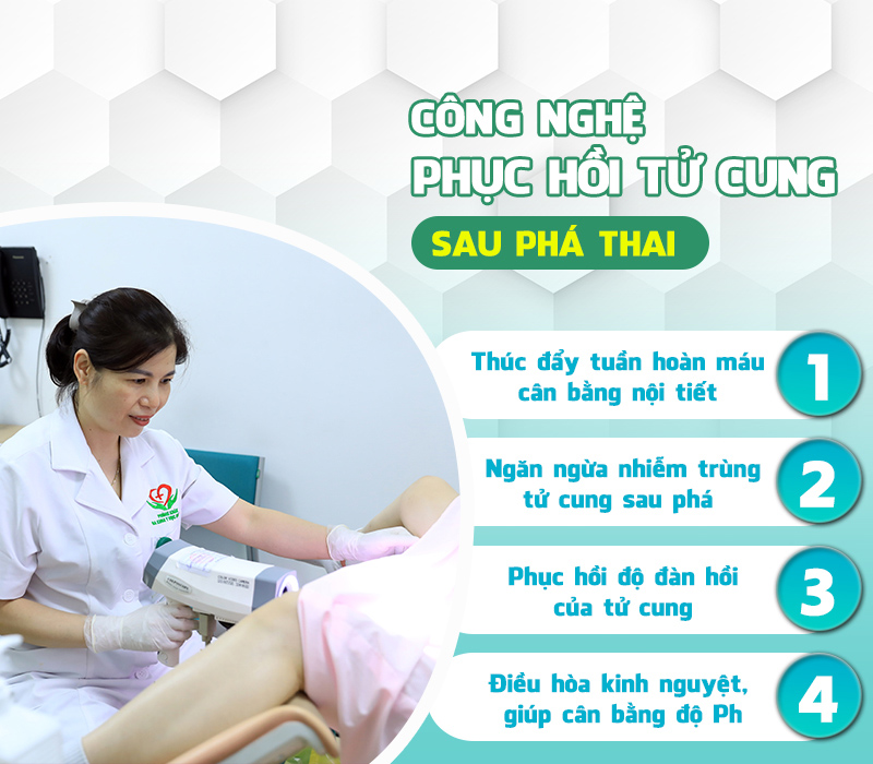 Phá thai an toàn tại Hà Đông