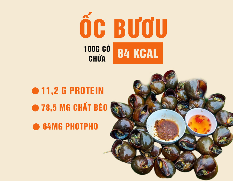 Ốc bươu bao nhiêu calo