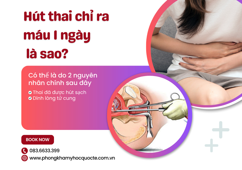 Hút thai chỉ ra máu 1 ngày có sao không ?